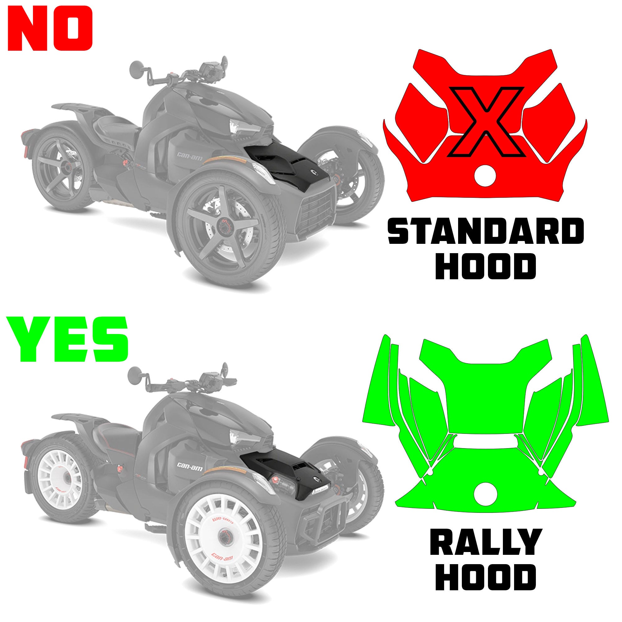 Can Am BRP Ryker & Ryker Rally 2019-22 Sport Bike Graphics