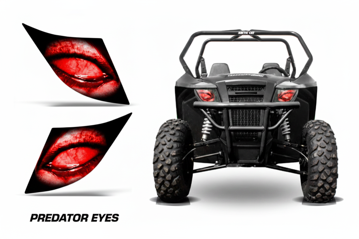 Predator Eyes Combined Product Mockup