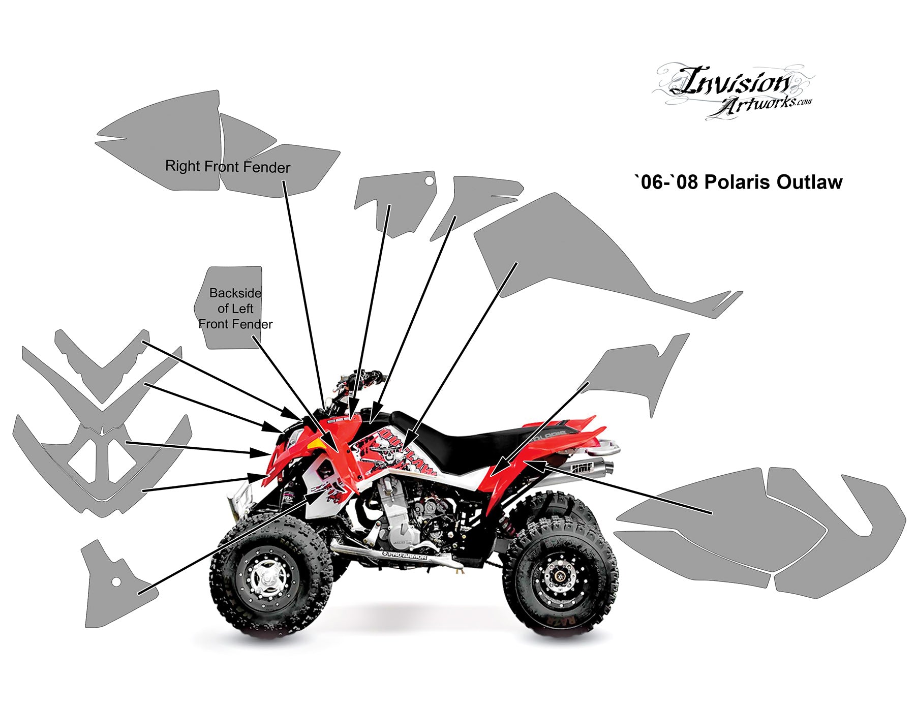 Polaris Outlaw 500 Graphics (2006-2008)