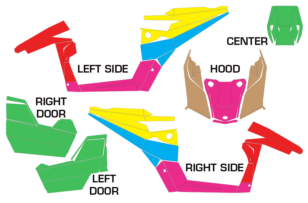 Polaris RZR RS1 - Decal Layout