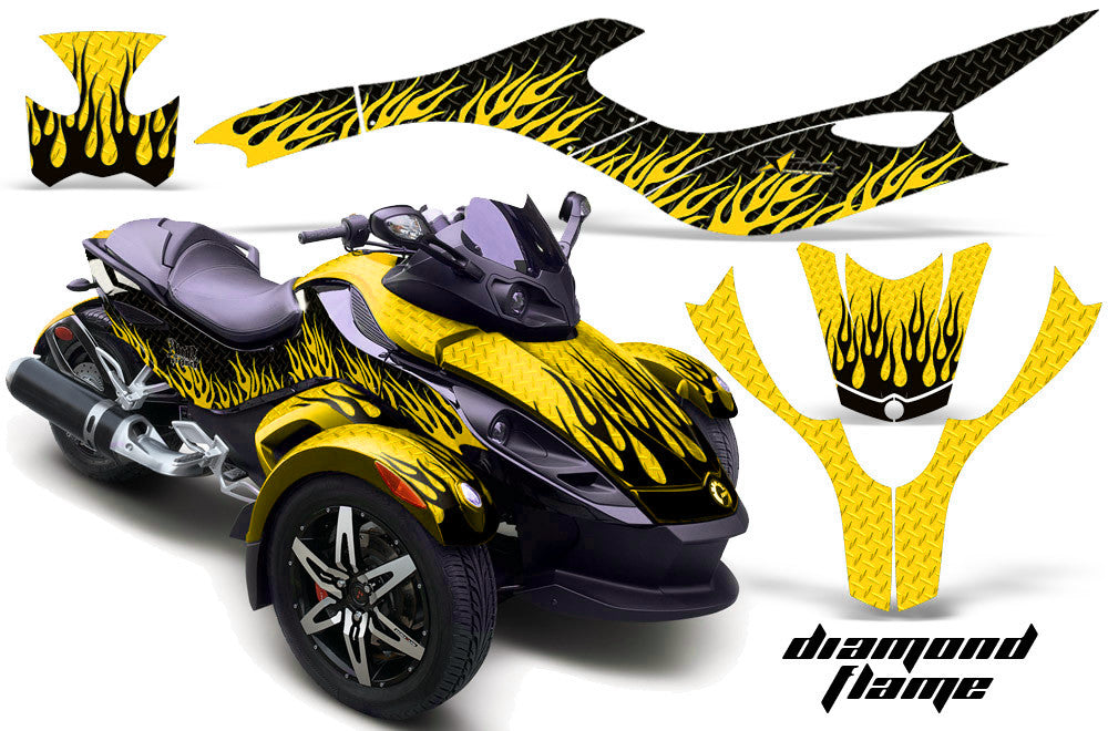 Can Am Spyder RS Graphics