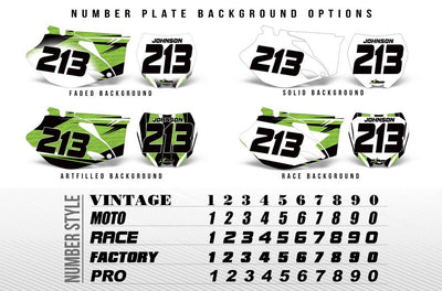 OPTIONAL Number Plates - Style Chart